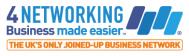 4Networking Ware
